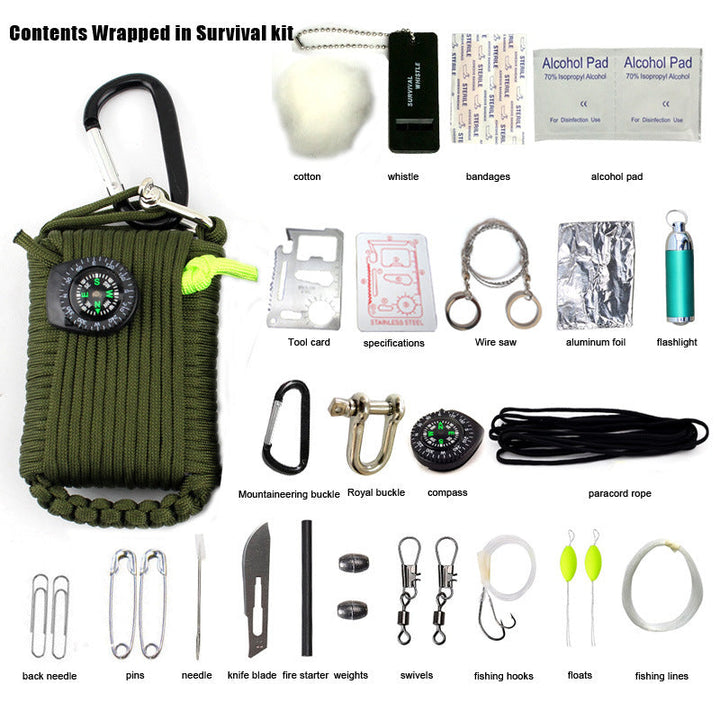 The Essential Companion for Outdoor Adventures: 29 In 1 Outdoor Emergency First Aid Survival Kit